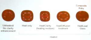 Treatments Ruby Treatments